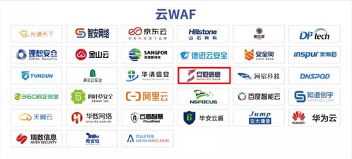 安恒信息进入 CCSIP 2021中国网络安全产业全景图 31个细分领域